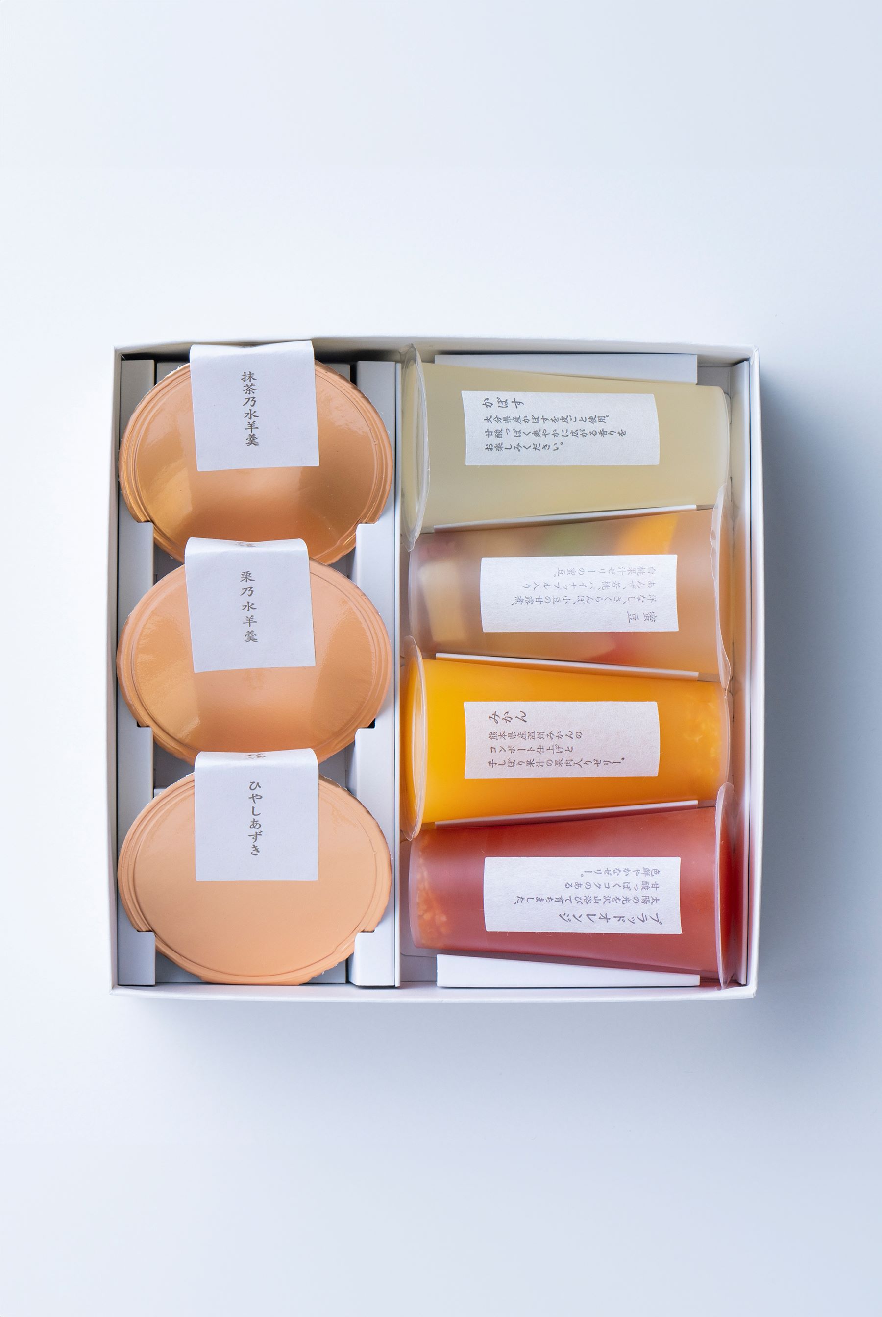 夏日吹寄（2）継ぎ足し